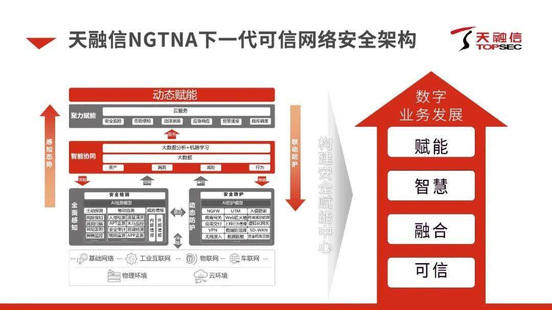 百度贴吧账号安全中心_imtoken安全吗百度贴吧_百度贴吧为了保障你的账号安全