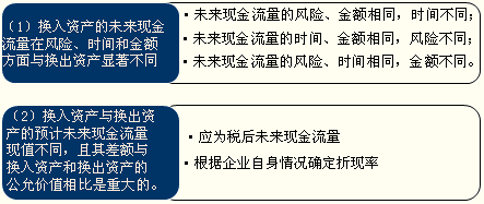 imtoken支持ht吗_imtoken限制中国用户_imtoken中国用户还能用吗