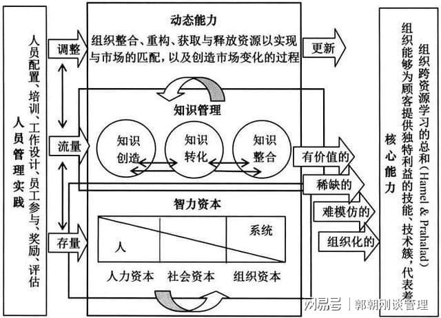 攻略战争全面手机游戏推荐_全面战争手机游戏攻略_攻略战争全面手机游戏