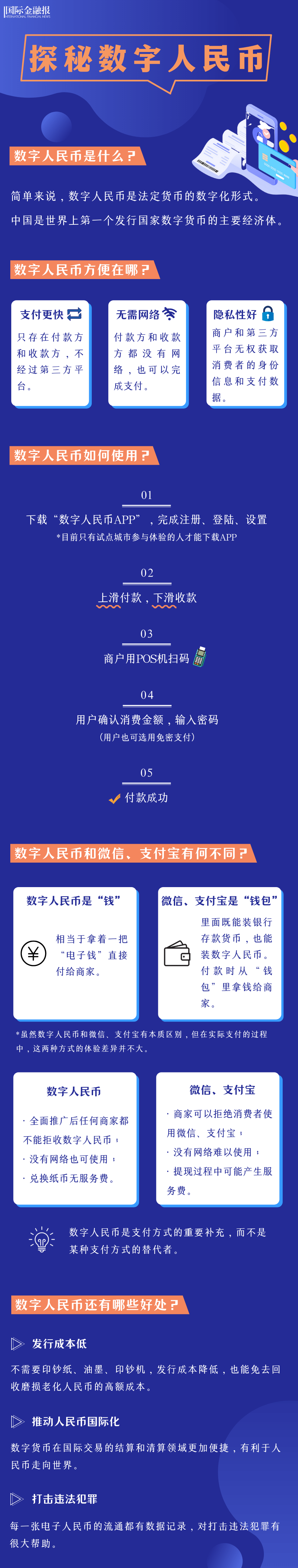 imtoken转人民币_货币转imtoken不到账_imtoken兑换人民币