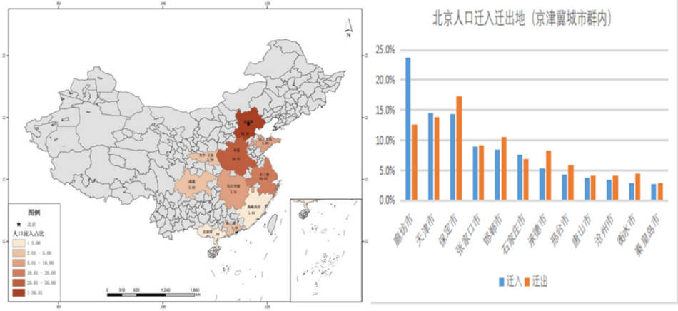 北京手机游戏前景_北京游戏行业不行_北京手机游戏开发公司