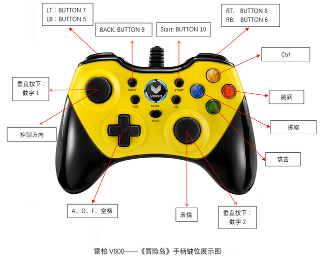 ns换机子游戏如何转移_switch游戏转移_ns转手机游戏