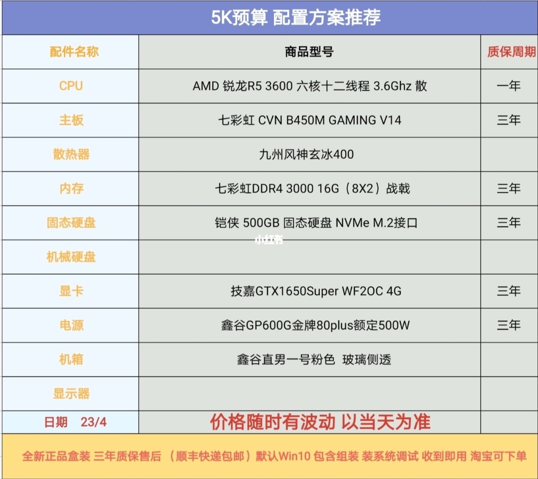 低配电脑玩手游_手机电脑玩游戏推荐配置_电脑配置能玩的游戏