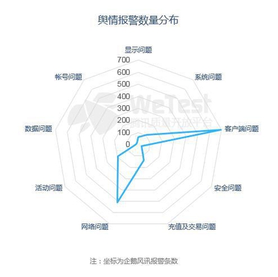 类型红警手机游戏有哪些_手机红警类型游戏_红警类的手机游戏