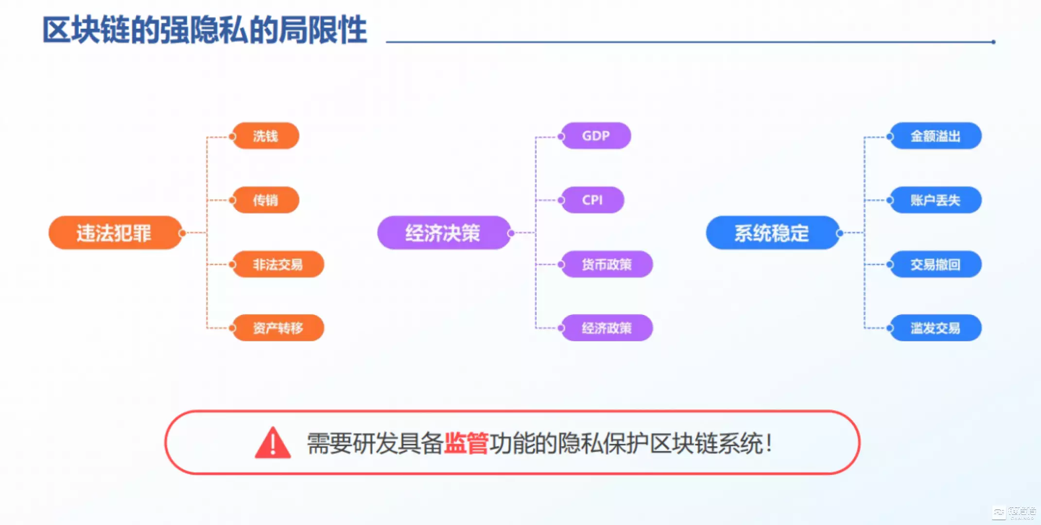 退出中国国籍多少钱_退出中国国籍的科学家_imtoken退出中国