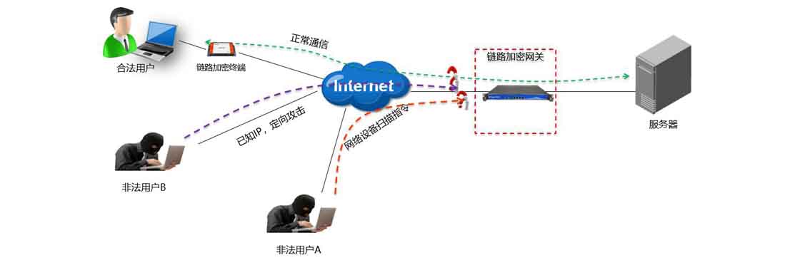 ss减肥_诅咒ss是盒子吗_ss是什么