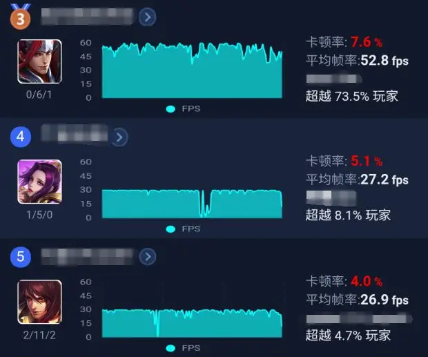 可以帧率切换的手机游戏_切换帧率手机游戏可以开吗_切换帧率手机游戏可以玩吗