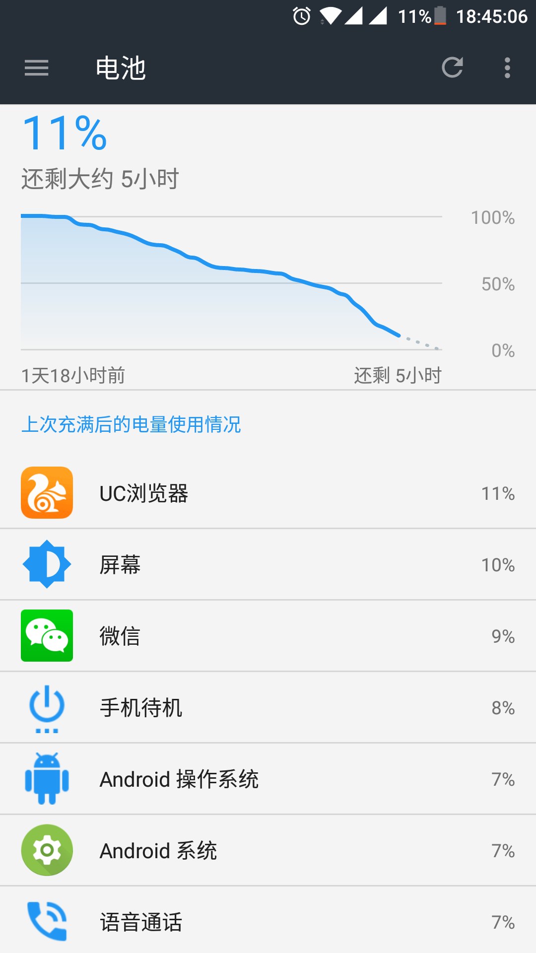 儿童玩手机游戏有什么好处_打游戏省电的手机_儿童手机怎么样玩游戏省电