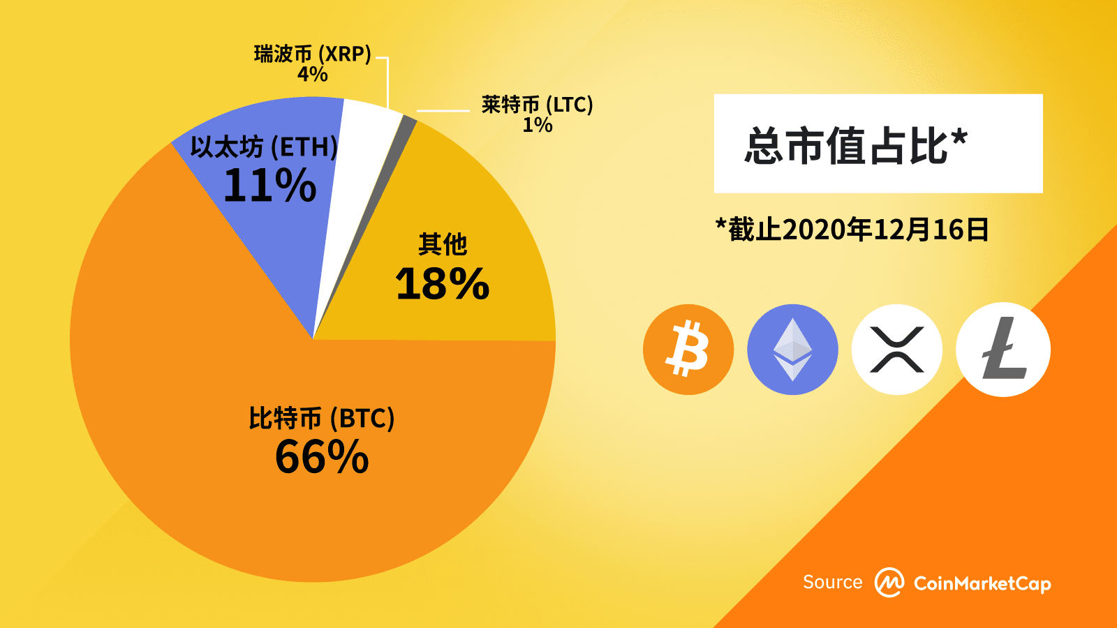 钱包tp_钱包ui_tp钱包问题