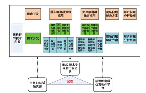 旧货回收游戏_二手游戏回收店铺推荐_二手游戏手机回收平台