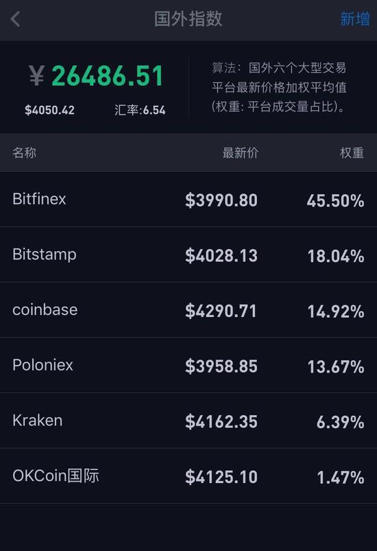 imtoken钱包转到火币网_imtoken钱包转到火币网_imtoken钱包转到火币网