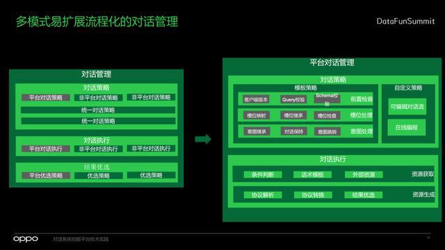 青眼究极龙261万_青眼究极龙_青眼究极龙效果