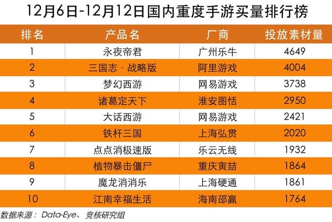 刺激打手机游戏的软件_手机打游戏刺激_刺激打手机游戏视频