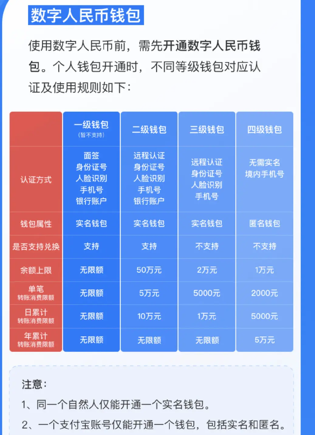 imtoken转到火币usdt_imtoken转到火币usdt_imtoken转到火币usdt