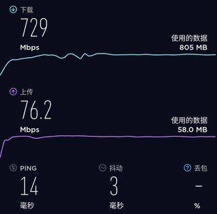 iphone玩游戏费电_苹果打游戏用电快_苹果玩游戏比较费电的手机