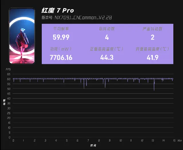 红魔黑鲨手机电脑游戏_红魔电脑手机游戏黑鲨怎么玩_红魔vs黑鲨游戏实测