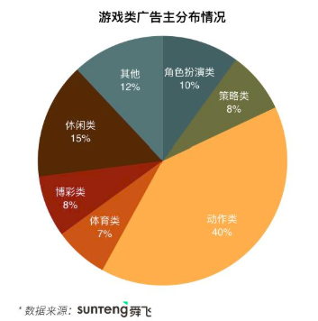 锄大地手游_手机 qq游戏 锄大地_qq游戏锄大地改名了吗