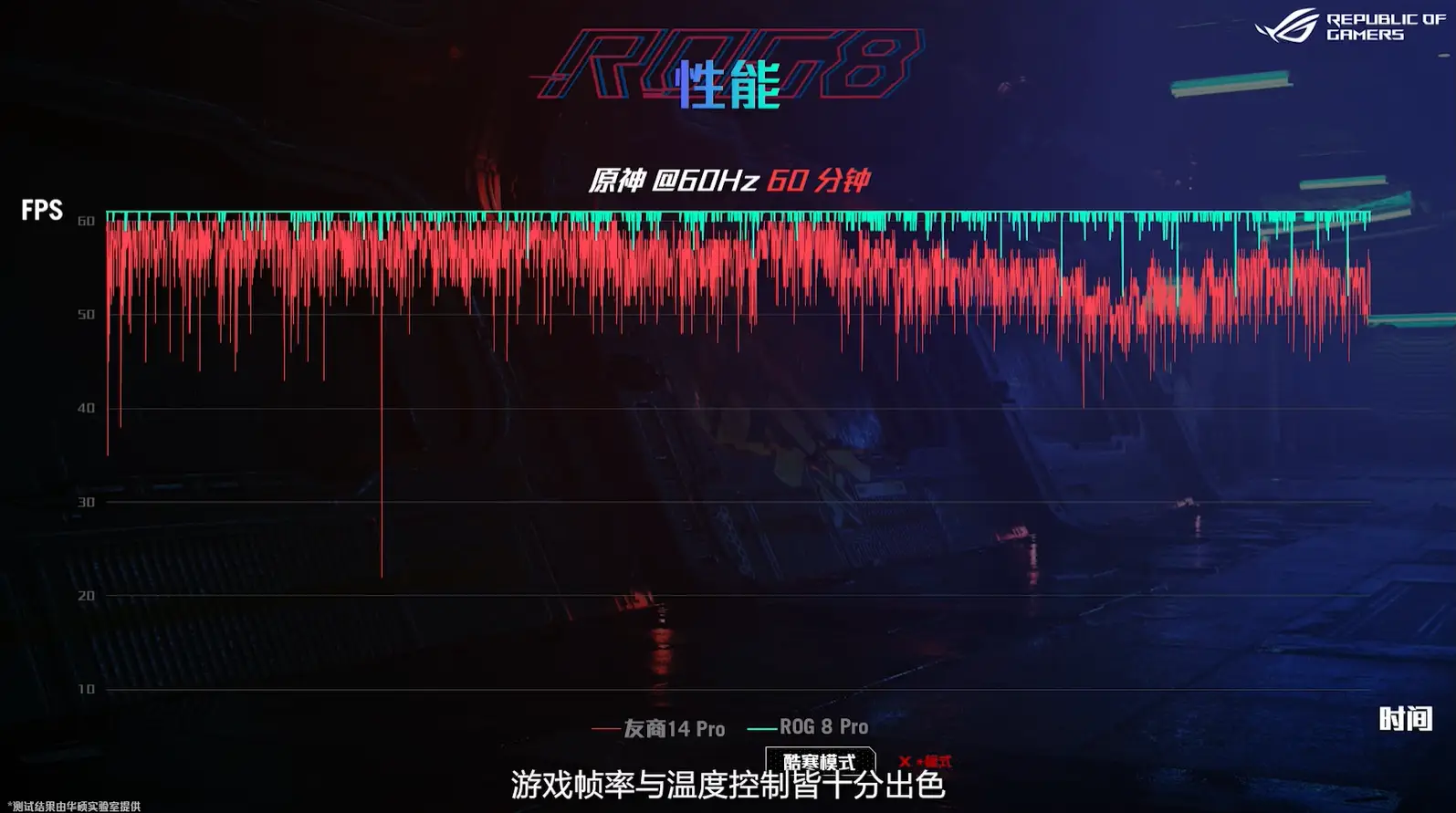 苹果热玩手机游戏有哪些_苹果7手机玩游戏热_苹果热玩手机游戏卡顿