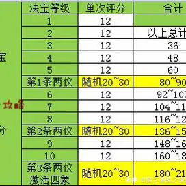 性安全教育内容_imtoken的安全性_性安全检查要哪些项目