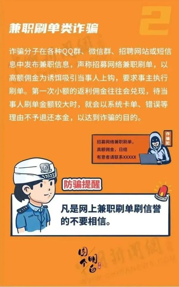 手机反诈游戏_反诈骗游戏攻略_反诈小游戏