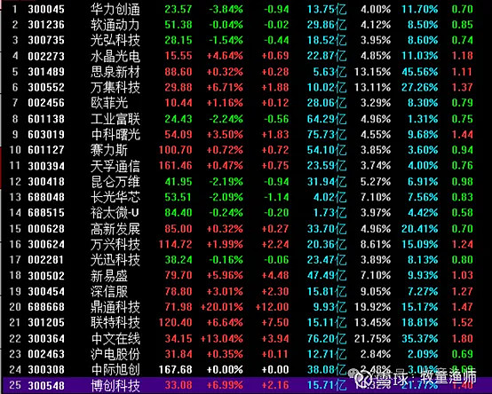 甘肃变化作文_甘肃的变化有哪些_甘肃手机游戏变化大