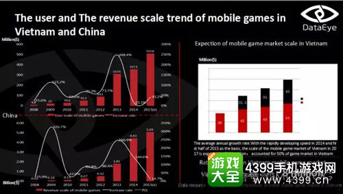 甘肃的变化有哪些_甘肃手机游戏变化大_甘肃变化作文