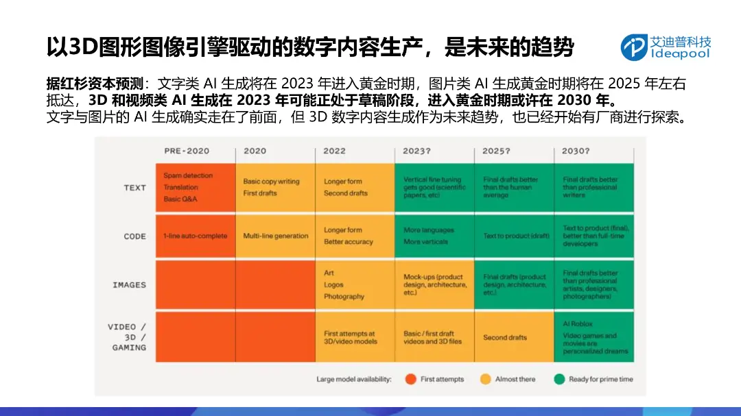 自制vr设备_vr手机制作软件_家庭vr游戏自制手机游戏