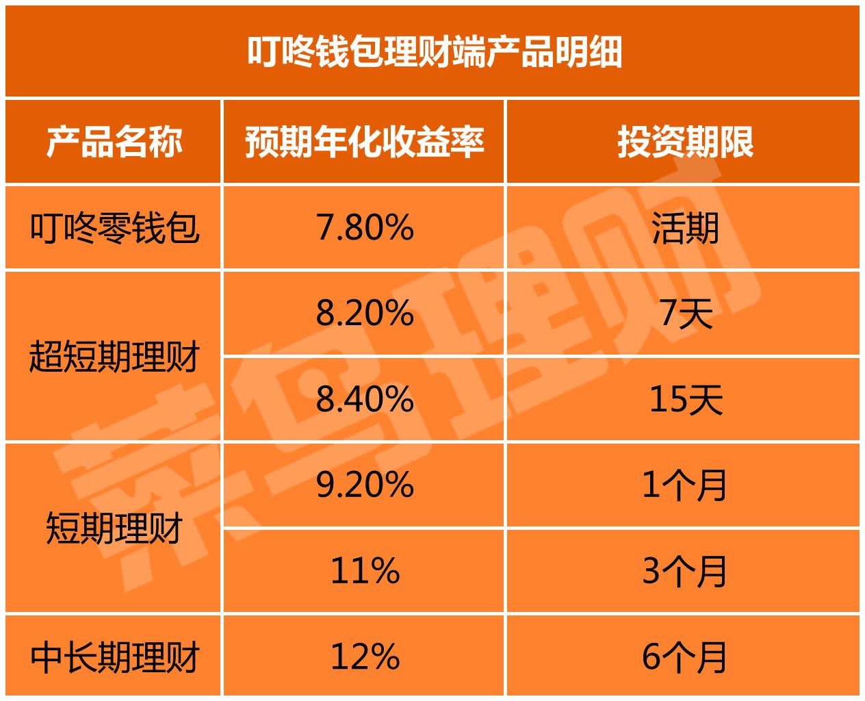 imtoken钱包在哪里下载_钱包下载地址okpay777_钱包下载imtoken钱包