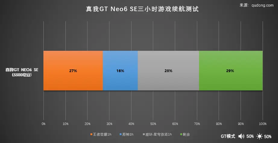 那款华为手机打游戏好_华为打游戏比较好的手机_华为手机哪款打游戏好玩