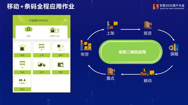 钱包创建密码无法下一步_imtoken钱包怎么创建_钱包创建平台