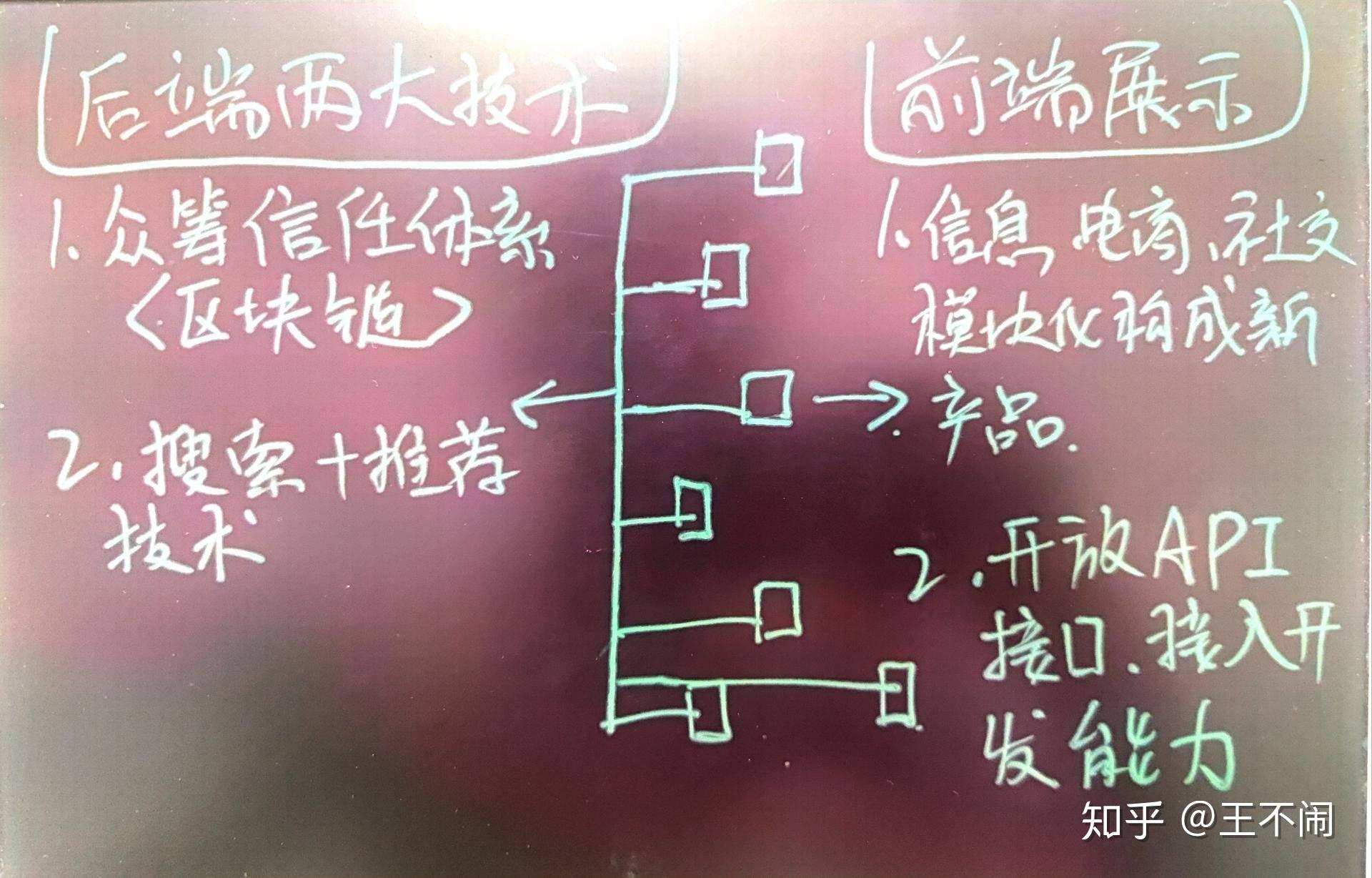 稳定币规模_稳定币监管_管理稳定币的去中心化组织