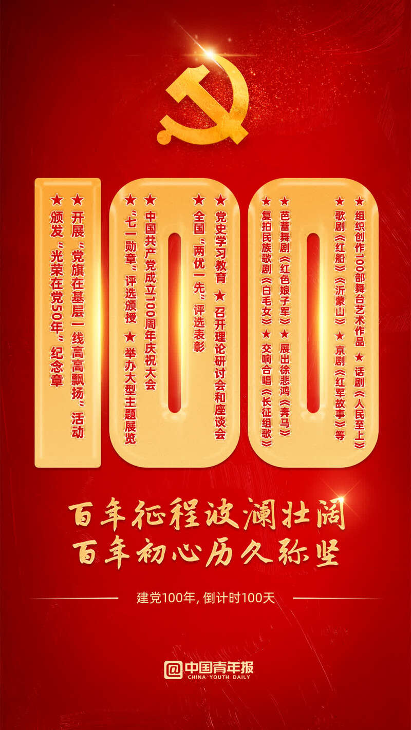 党周年庆_党成立100周年_党成立一百周年怎么写