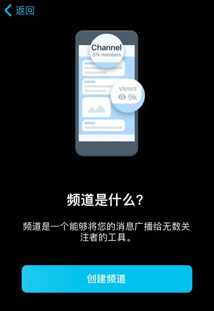 权限需要es吗_权限需要开放税务_telegram需要什么权限