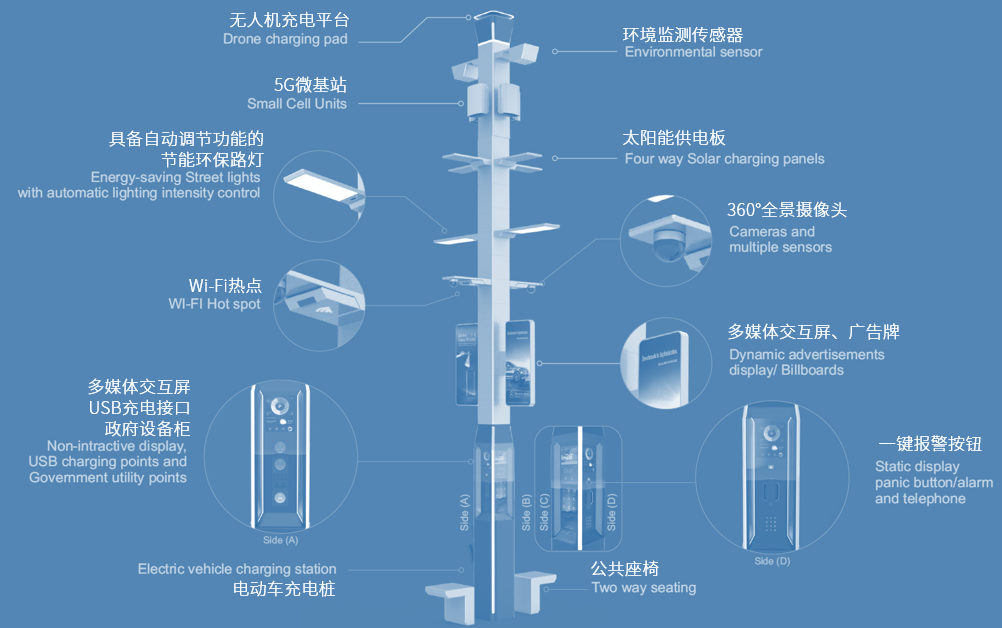 狐狸钱包怎么设置中文_小狐狸钱包手机版切换bsc链_小狐狸钱包切换bsc网络