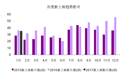 西游降魔篇2_《西游降魔篇》_西游降魔篇