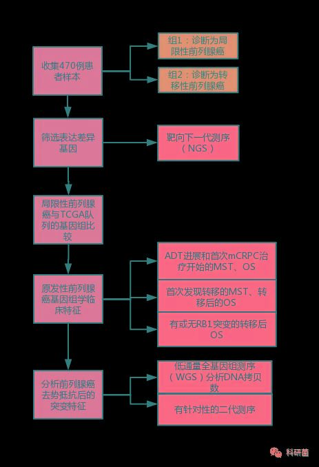 充值快币_imtoken怎么充值_imtoken苹果下载