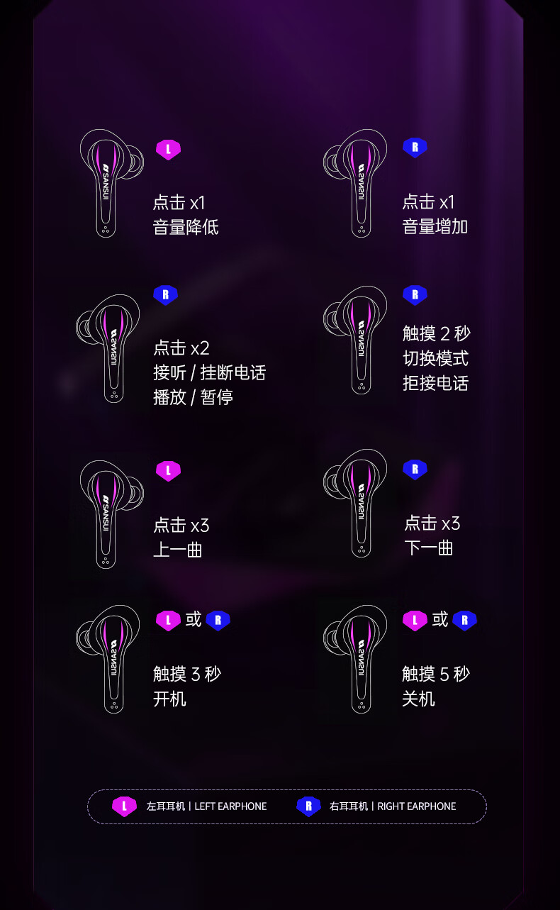 手机电竞游戏蓝牙耳机推荐_电竞游戏蓝牙耳机排行榜_电竞游戏蓝牙耳机哪个品牌的好