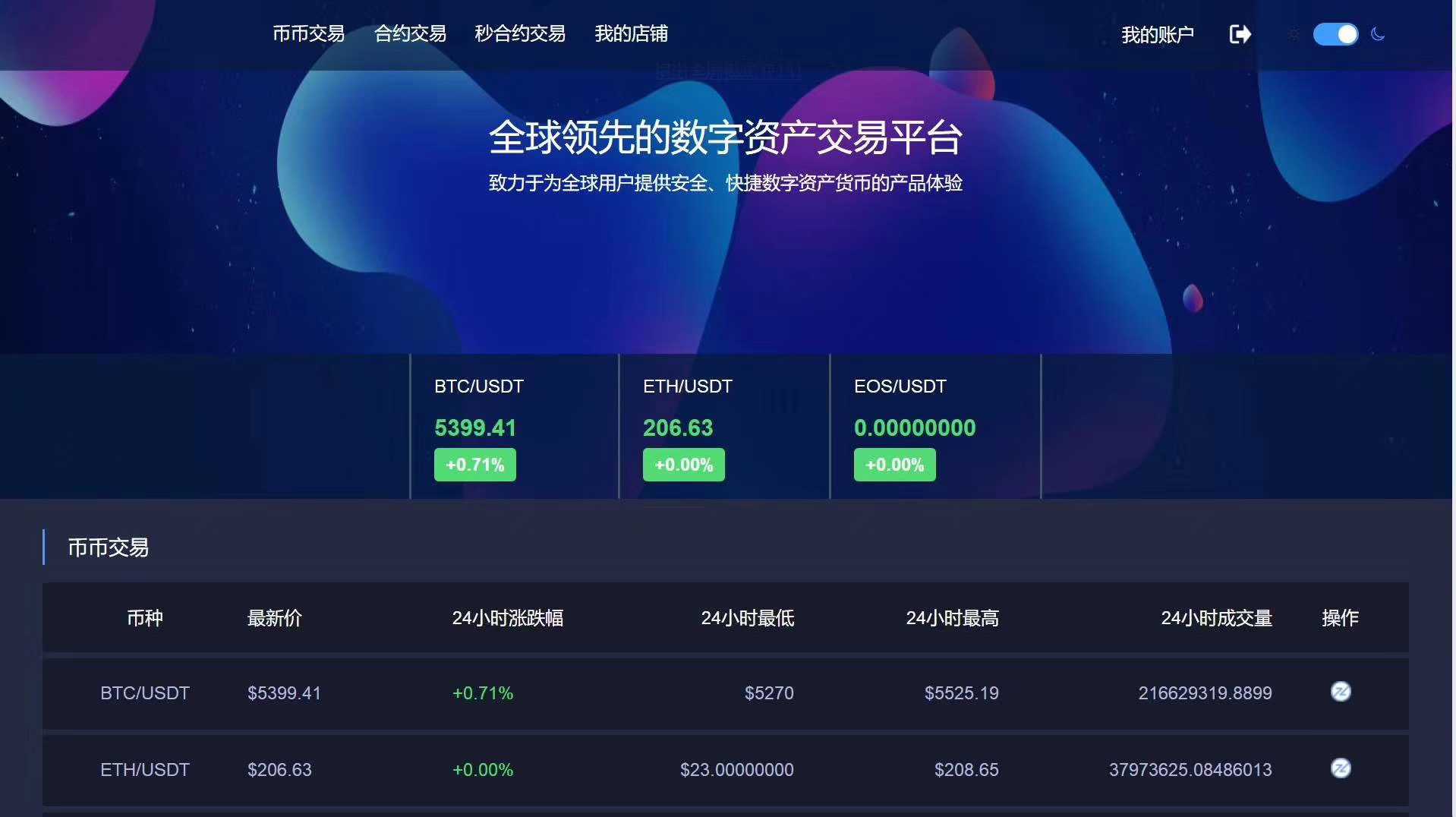 联通存量用户_imtoken用户数量_imtoken用户量