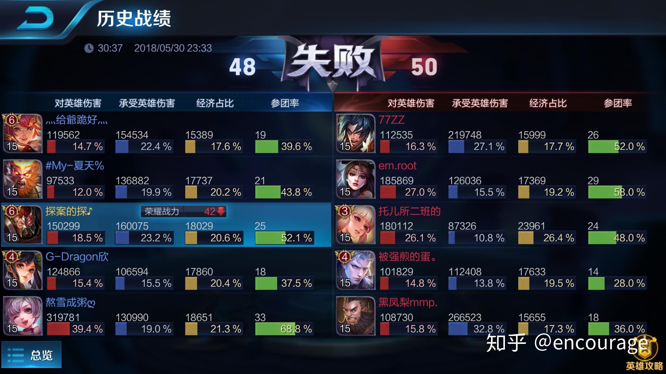 一起玩手机游戏_共同玩叫手机游戏犯法吗_共同玩的手机游戏叫什么