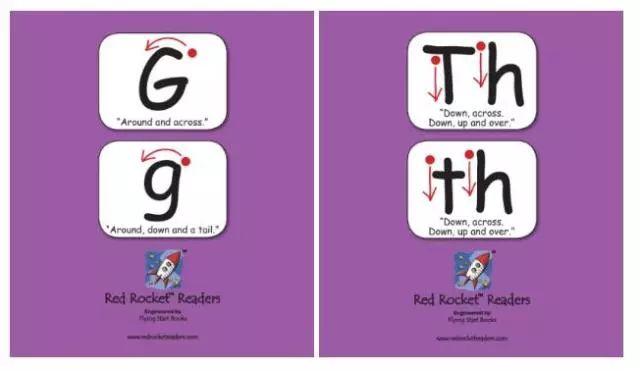 字母大小写英语_英文大小写26个字母_英文字母大小写