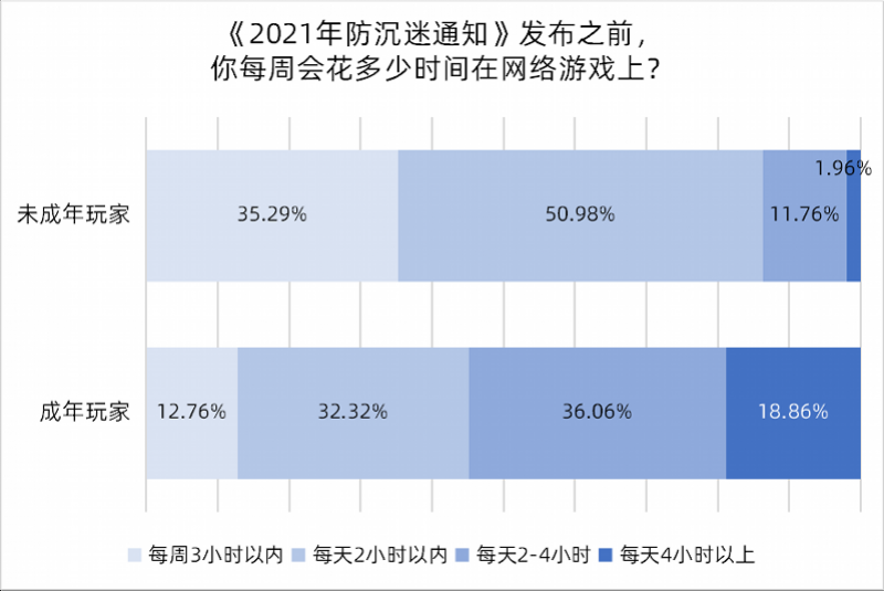 开放犯罪游戏手机_犯罪开放手机游戏有哪些_犯罪手游大全