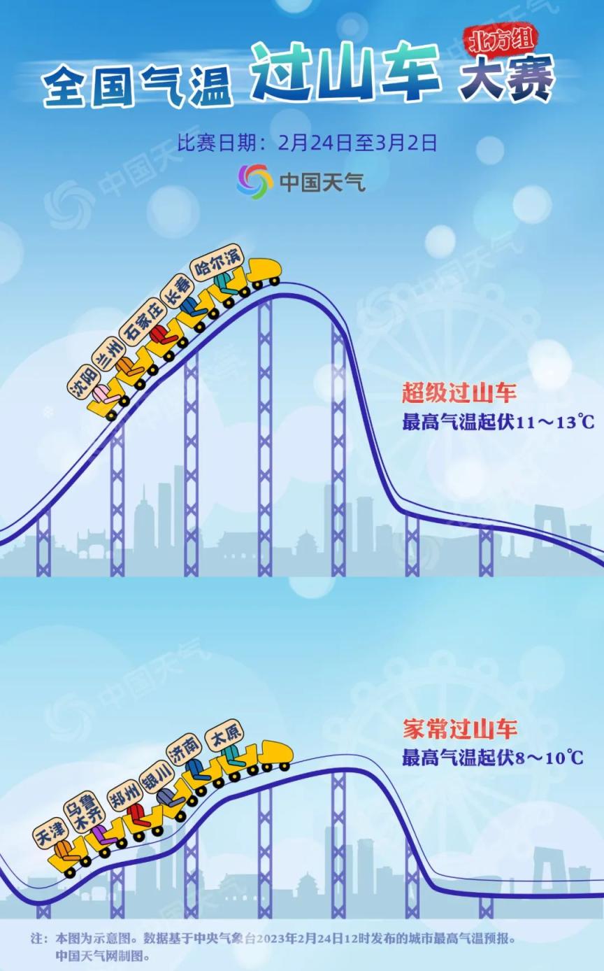 那年有润月年_2025年是不是润月年_2022年3月25日