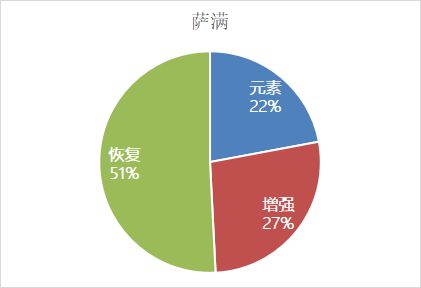 采矿路线魔兽_tbc采矿1-375路线_采矿路线1-375