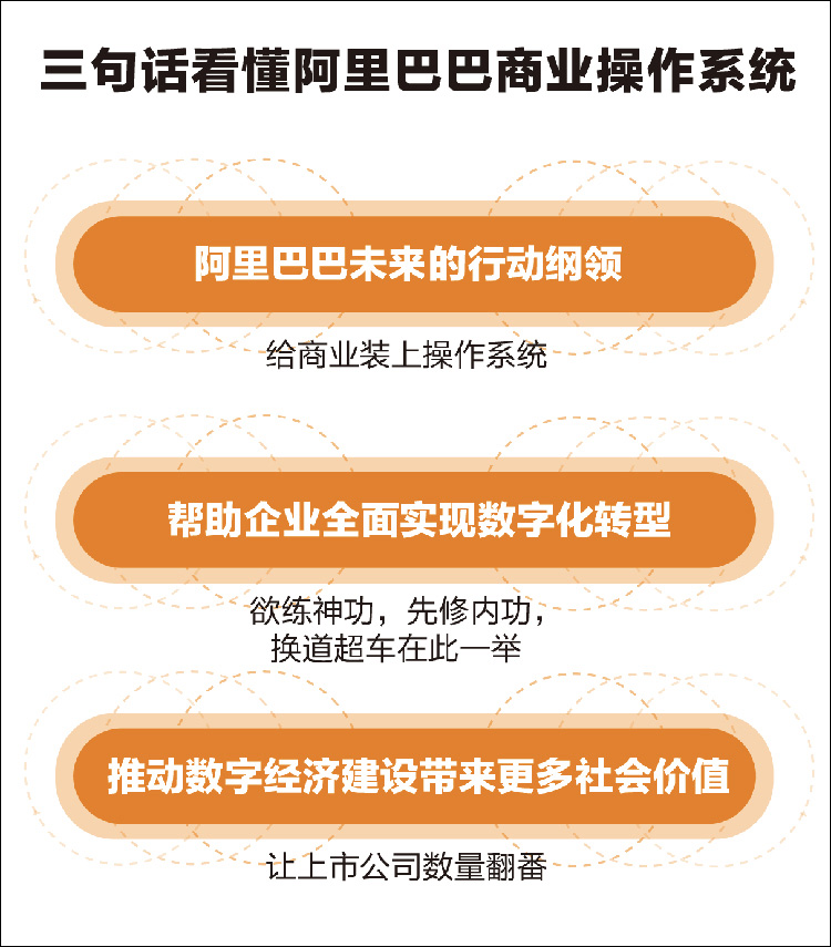 苹果下载软件_imtoken苹果下载不了_苹果下载imtoken教程