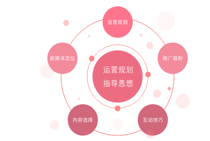 公众号发视频号的视频_公众号导入视频号_微信公众号的视频怎么导出来