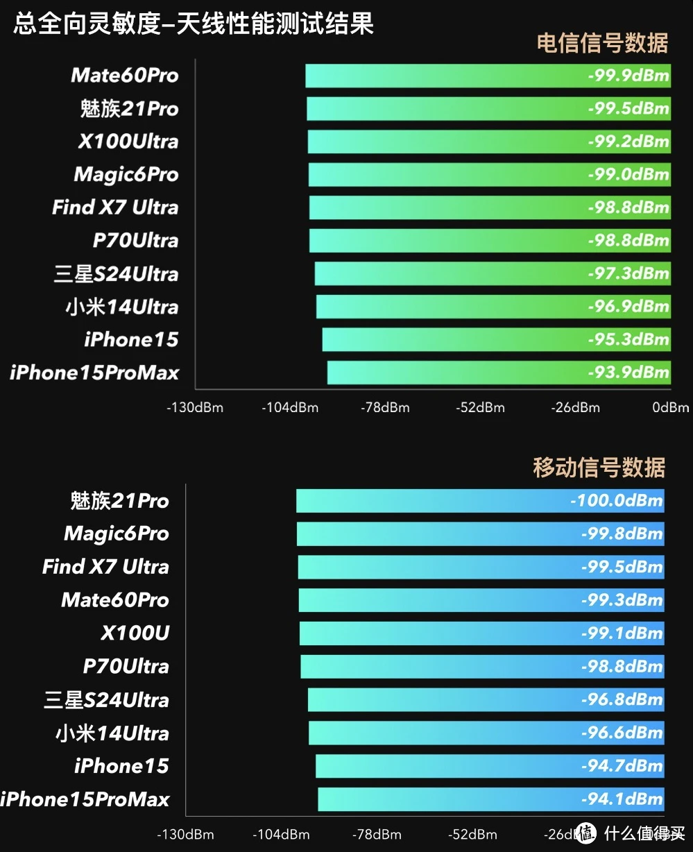 导航的游戏_导航游戏软件_导航游戏手机推荐
